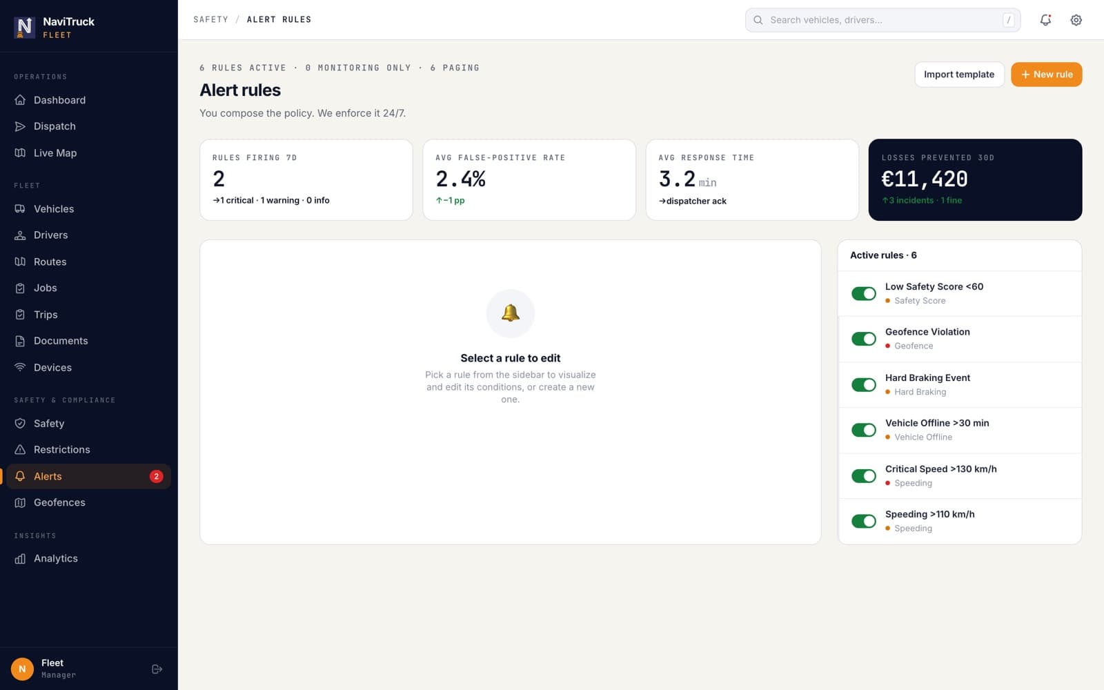 Alert rules screen — active custom rules with measured false-positive rate and losses prevented