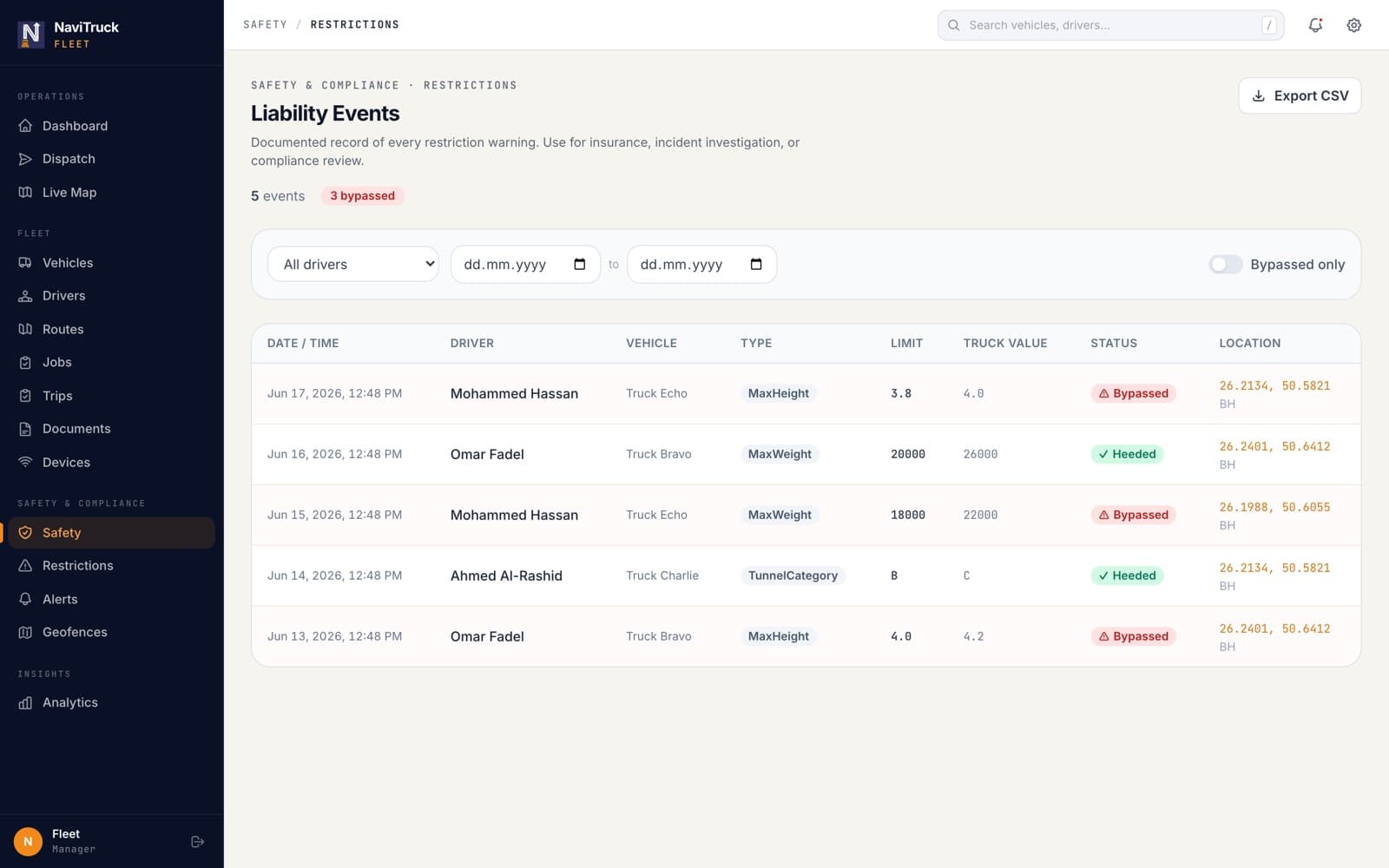 Liability events — documented record of every restriction warning with heeded/bypassed status